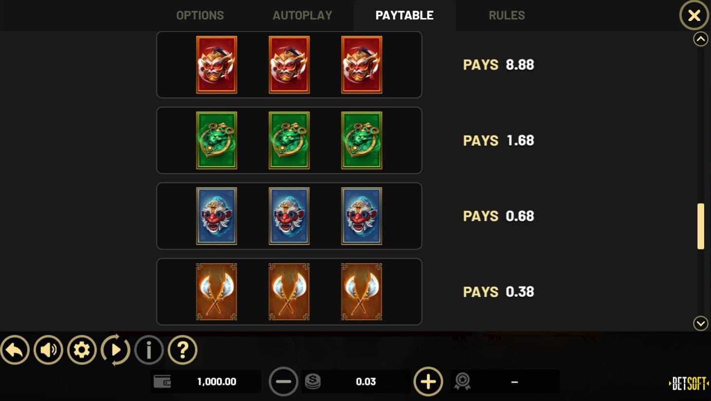 Symbols and payouts