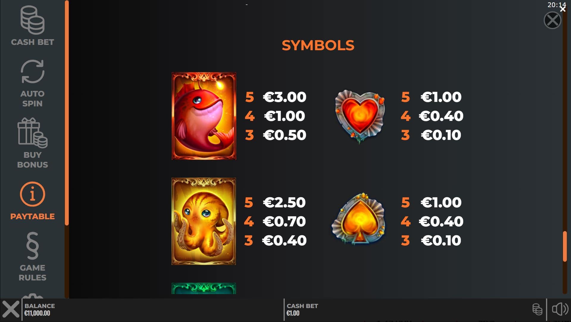 Symbols and payouts