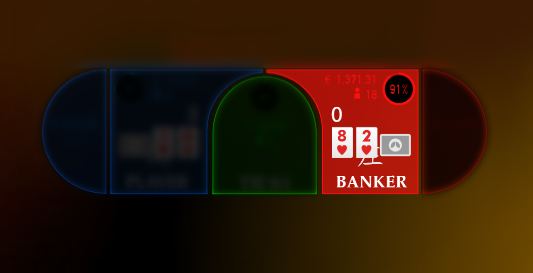 Banker bets