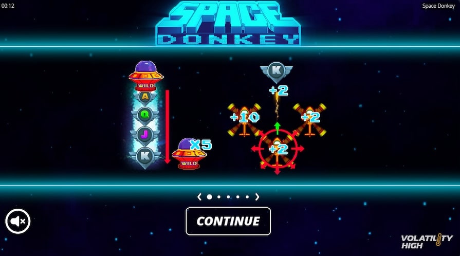 Бесплатная игра в Space Donkey