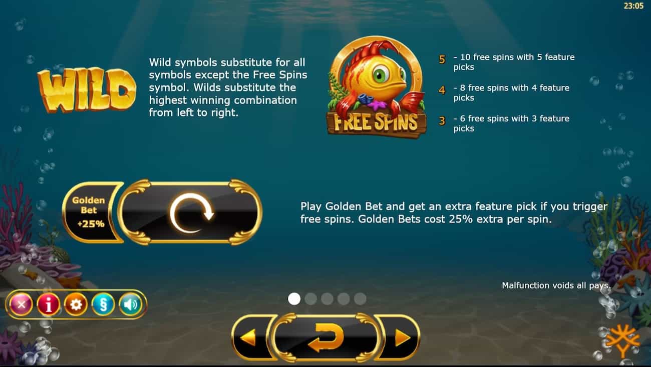 Design of the Golden Fish Tank slot machine