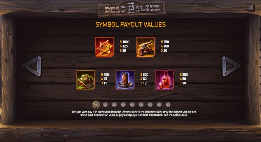 SYMBOLS AND PAYOUTS