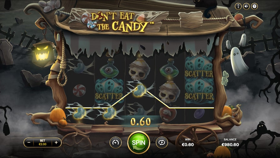 Дизайн игры Don’t Eat the Candy