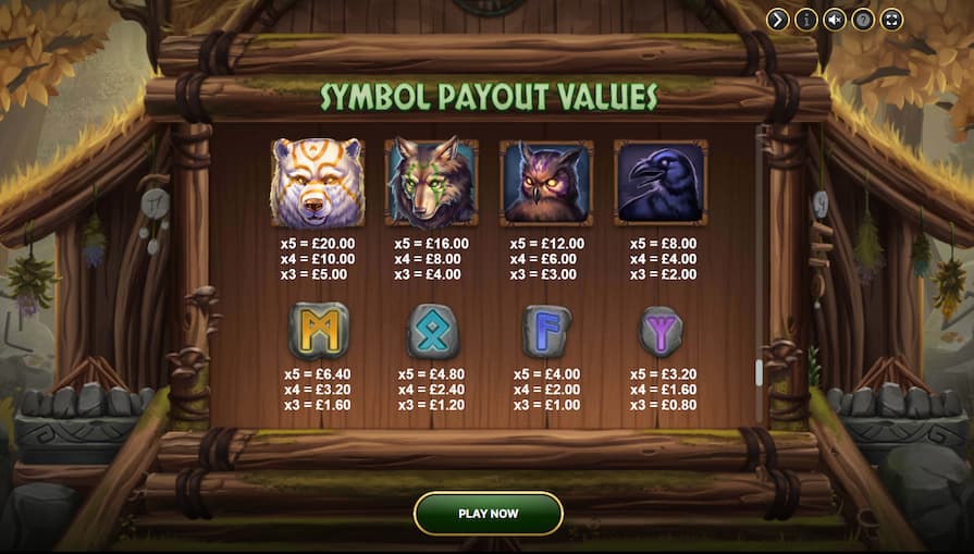 Symbols and payments