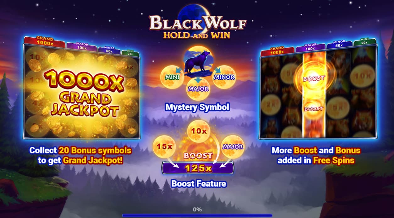 Бесплатная игра в Black Wolf: Hold and Win