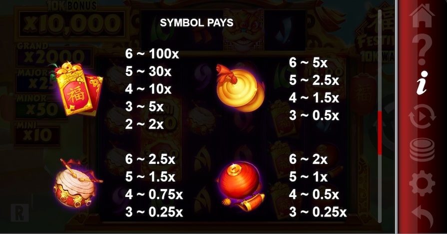 Symbols and payments