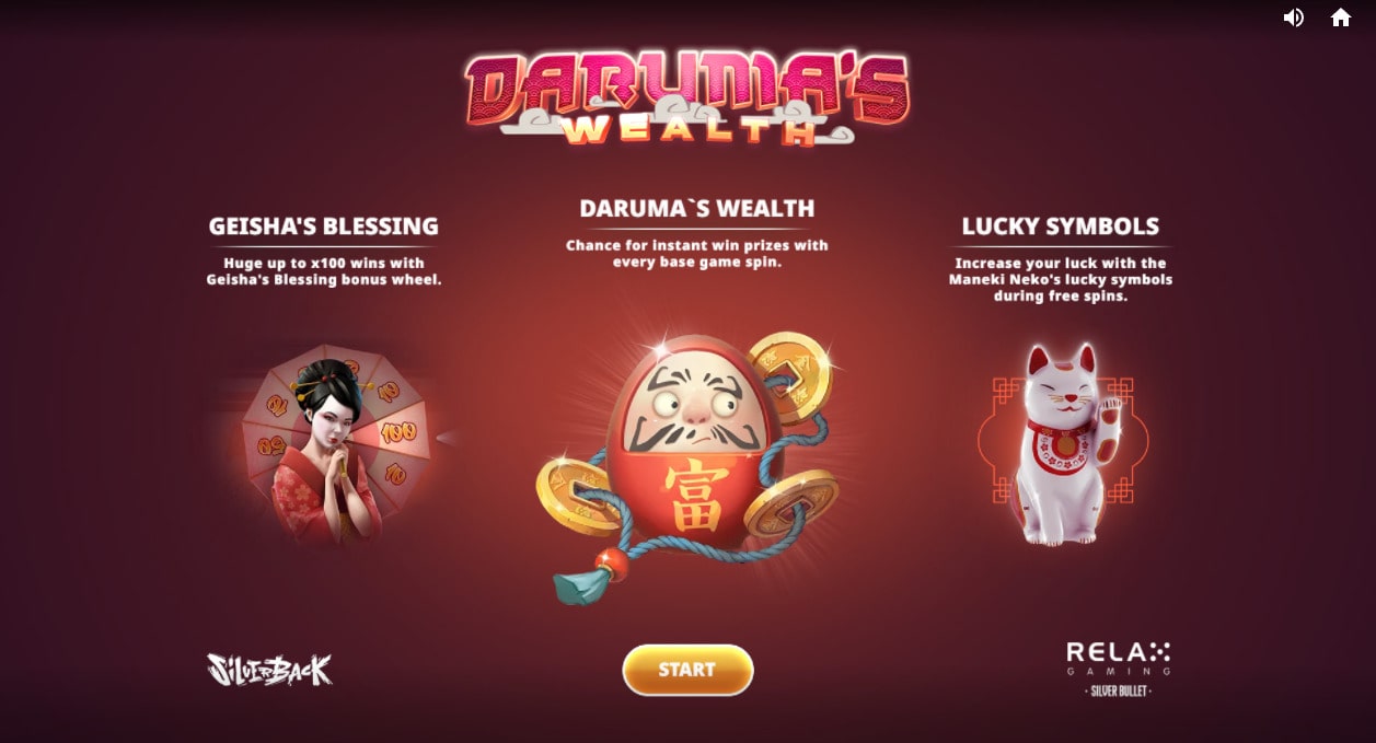 Бесплатная игра в Daruma’s Wealth